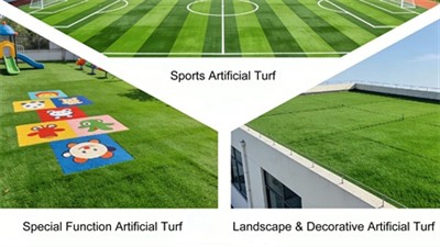 Mākslīgais zāliens: galvenās klasifikācijas un nozares attīstības posmi — vis...